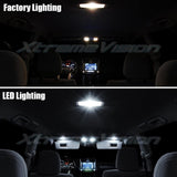 XtremeVision Interior LED for Chevrolet Uplander 2005-2009 (10 Pieces)