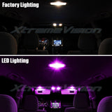XtremeVision Interior LED for Mini Cooper Convertible R 2015+ (10 Pieces) Pink I
