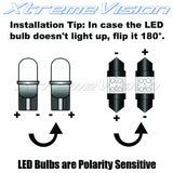 XtremeVision Interior LED for Cadillac SRX 2004-2009 (12 Pieces) Green Interior
