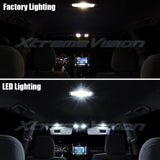 XtremeVision Interior LED for Dodge Dart 2015+ (10 pcs)